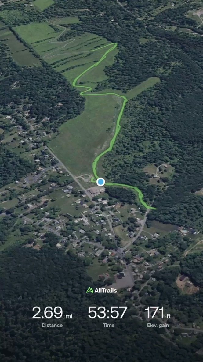 All Trails